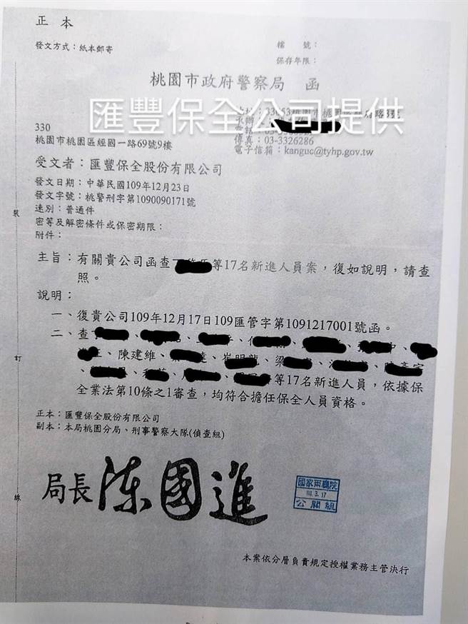 憲兵狼合法當保全 警出示真公文打臉 社會 中時