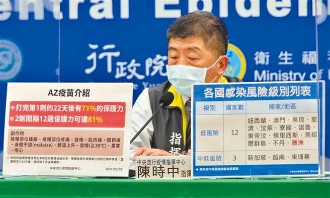 （圖／達志影像）