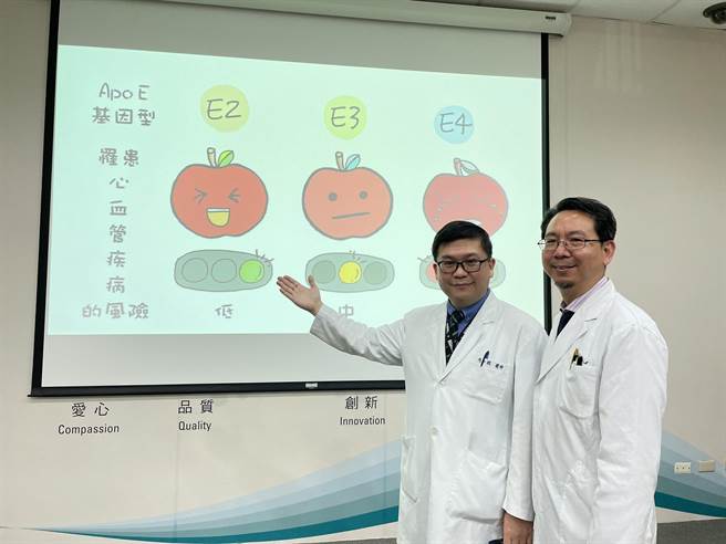 台中荣总与中研院108年7月起携手合作「精准医疗检测」门诊，迄今已有7万人受检。（台中荣总提供／张妍溱台中传真）