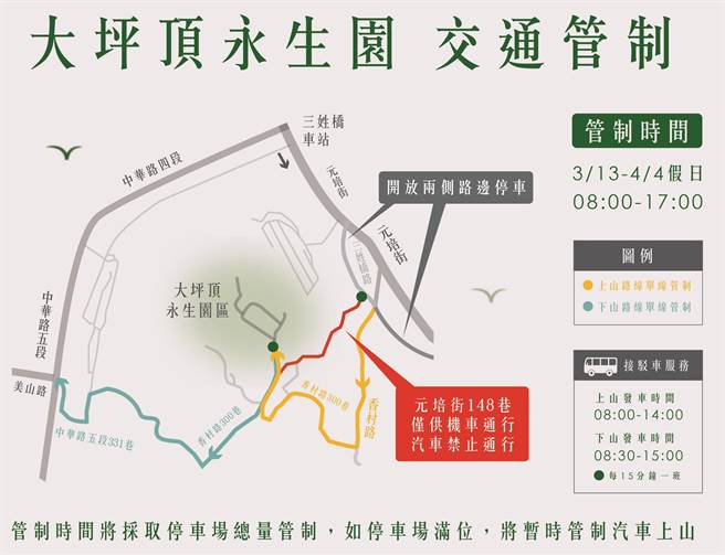 因應清明掃墓季，新竹市大坪頂永生園將湧入數以萬計的人潮與車潮，市府為讓交通順暢，將於3月20日起至4月4日的假日期間，於大坪頂停車場實施總量管制。（新竹市政府提供／陳育賢新竹傳真）