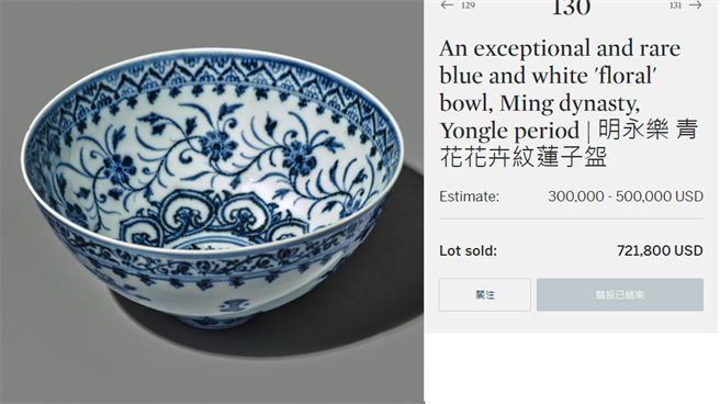 「明永乐青花花卉纹莲子盌」在17日纽约拍卖会上以72.18万美元（合台币2063万）成交，比原先预估的成交价格高出50%以上。（图／苏富比）