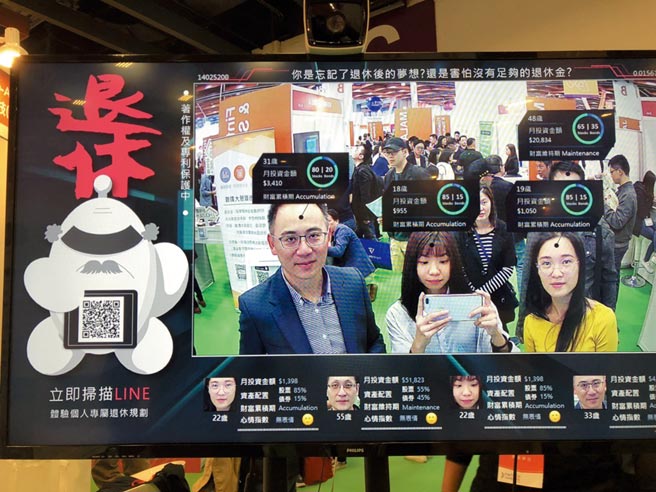 机器人理财是金融科技领域很成功的一种创新应用模式，如图刷一下人脸，3分钟内即可作个人退休理财规划。图／本报资料照片