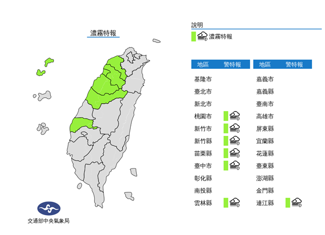 气象局针对七县市发布浓雾特报。（图／翻摄自气象局）