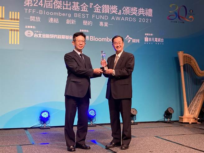 施罗德永续投资连获大奖。图／顏谦隆