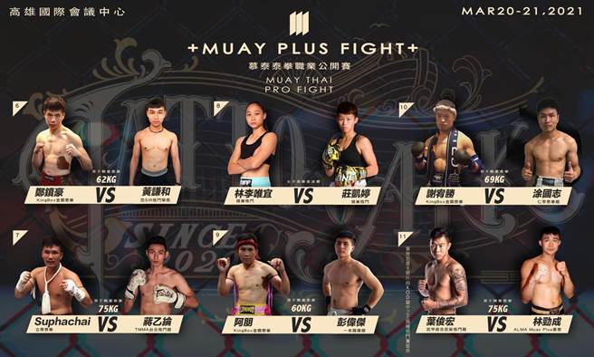 慕泰泰拳公开赛即将在南台湾展开战火。（图／主办单位提供）