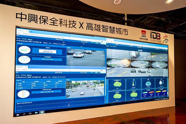 中保科技集團持續積極多角化經營，從安全監控系統擴展至物聯網生活服務。（中保科提供）