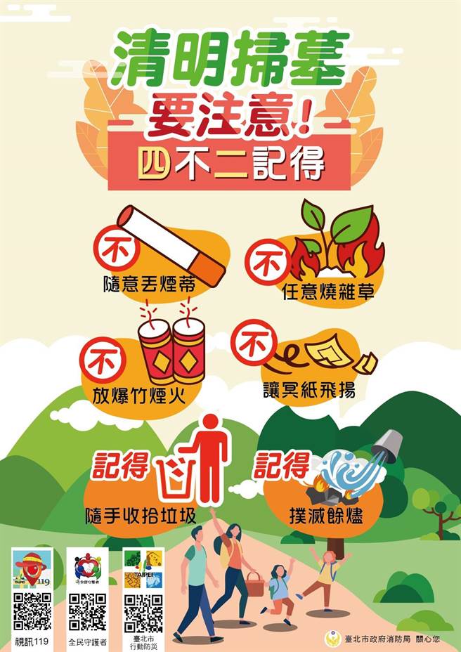 消防局提醒，民眾清明掃墓時，應謹記「4不2記得」口訣。(翻攝照片／林郁平台北傳真)