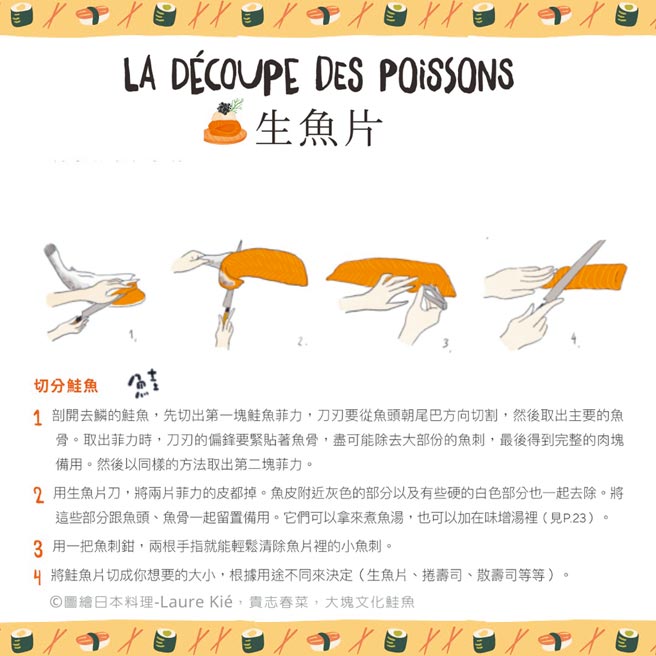 主编王建伟表示，与琪耶合作的贵志春菜，是位居住于法国的日本人，画风温柔可爱。(摘自大块文化脸书)