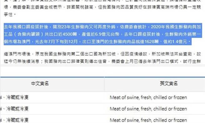 Lin Bay好油》猪肉去澳洲是独家还是大内宣？！（爱传媒提供）