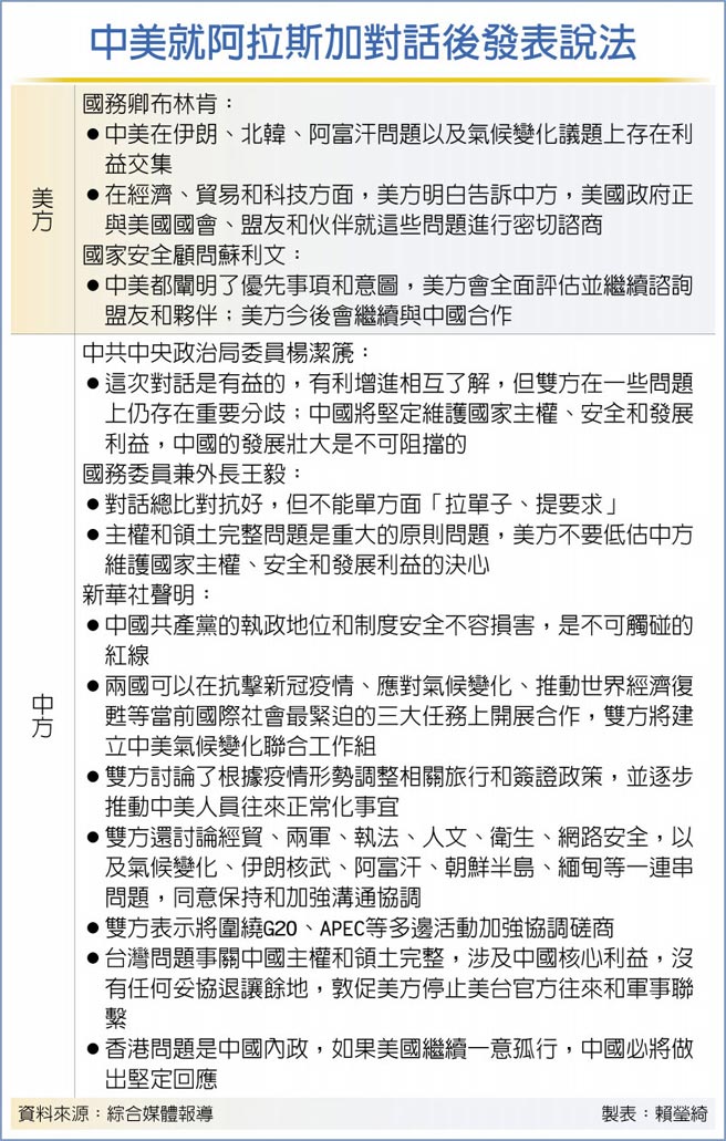 中美就阿拉斯加对话后发表说法