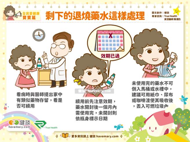 多余的药水、感冒糖浆的处理。(图/健谈提供)