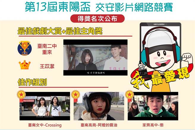 東陽吳篙文教基金會第13屆東陽盃『我最愛現』交安影片網路競賽活動成績揭曉。（東陽提供）