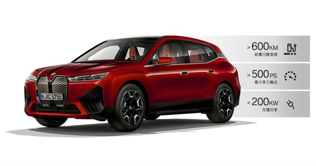 BMW iX 旗艦電動休旅台灣第二季預售，2022 年正式上市