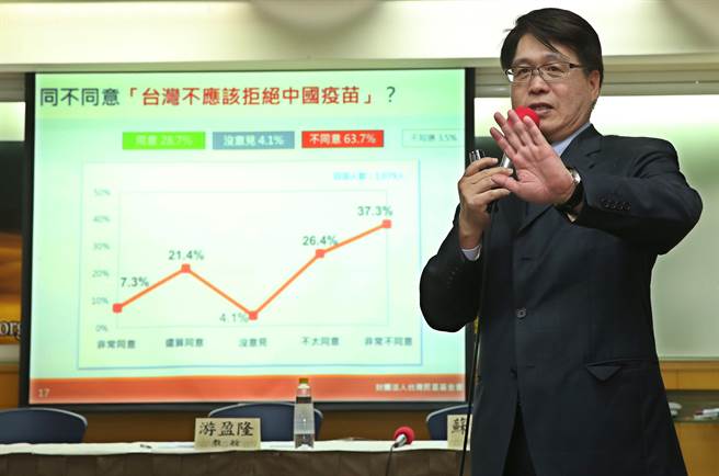 台湾民意基金会董事长游盈隆。（陈君玮摄）