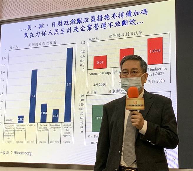 （元大寶華綜經院董事長梁國源認為，2021台灣經濟成長率已穩四望五。圖／陳碧芬）