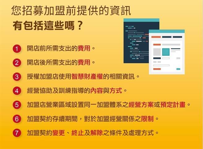 公平会今天认定，京秉公司招募「豚将」日本拉麵品牌加盟过程，在与加盟店签署契约前，未提供开店前及营运期间购买商品或原物料费用资讯给有意加盟者。（公平会提供／林良齐台北传真）
