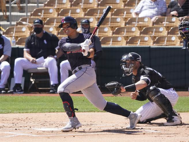 印地安人队张育成。（路透资料照）