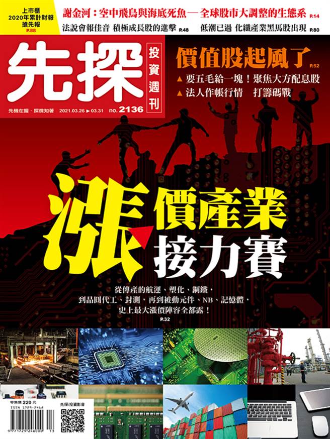 先探投资周刊2136期