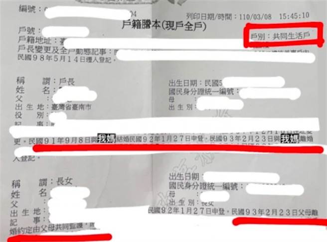 女大生坦言，早就认为父母彼此的个性不合，就算突然离婚也不会意外。「谁知道还真的离了而且在17年前...」。(翻摄Dcard)