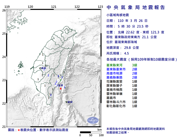 26日5时30分发生芮氏规模4.5地震，地震深度29.8公里。（图取自气象局网页）
