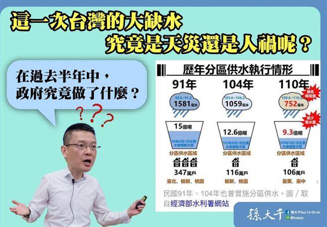 孙大千脸书发文。（摘自孙大千脸书）