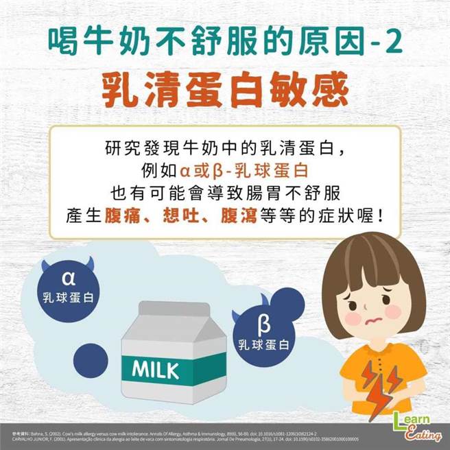 乳清蛋白过敏。(图/好食课提供)