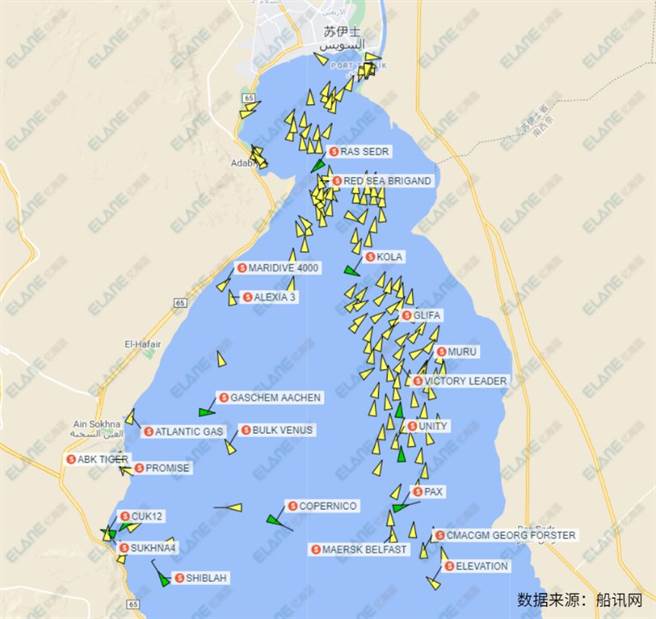 目前蘇伊士運河被堵住的船舶已從165艘快速增加至209艘，包括77散裝輪、30艘油輪及51艘貨櫃輪，化學成品輪22艘，另外還有液化石油氣與天然氣船共15艘，及14艘滾裝輪，總載運噸位1699噸。（圖／船訊網）