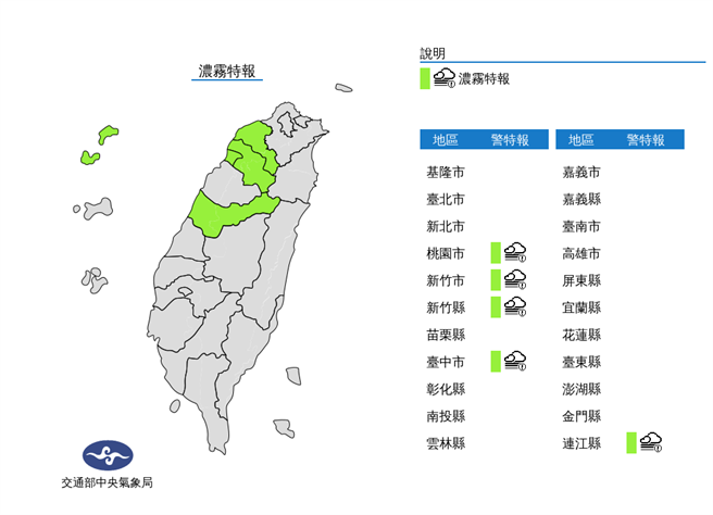 未來10天都沒雨專家曝清明連假天氣 生活 中時新聞網