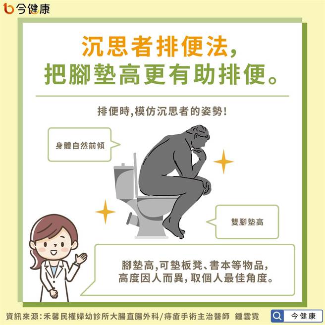 沉思者排便法，把脚垫高更有助排便。(图/今健康提供)