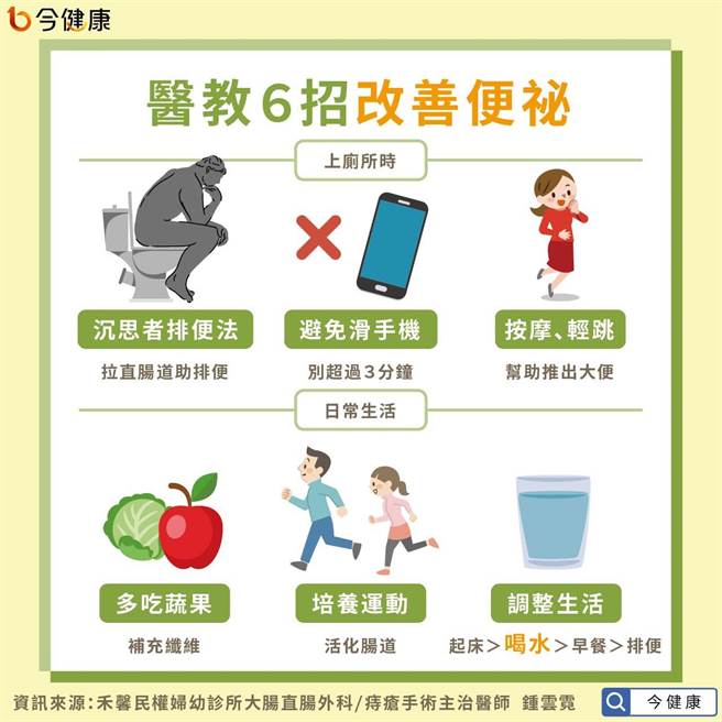 改善便秘，医：多吃蔬果、多运动！(图/今健康提供)