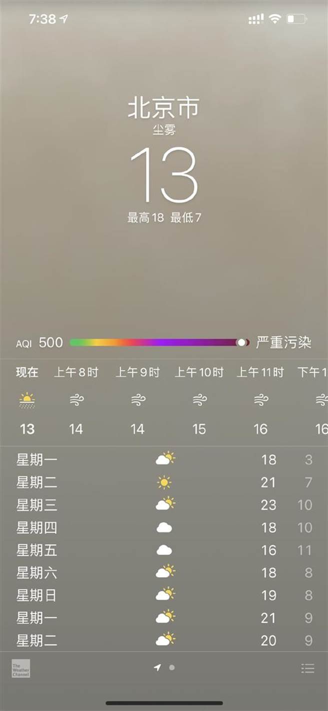 沙塵和大風凌晨已進京，預計持續時間超12小時。全北京市空氣品質已達嚴重汙染。（手機氣象預報截圖）