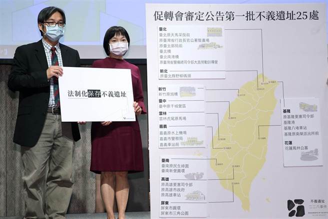 促转会主委杨翠（右）、委员林佳范（左）等人共同公布第一批25处不义遗址。（黄世麒摄）
