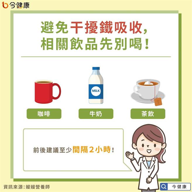 避免干扰铁吸收，用餐前后两小时间，这些饮品先别喝！(图/今健康提供)