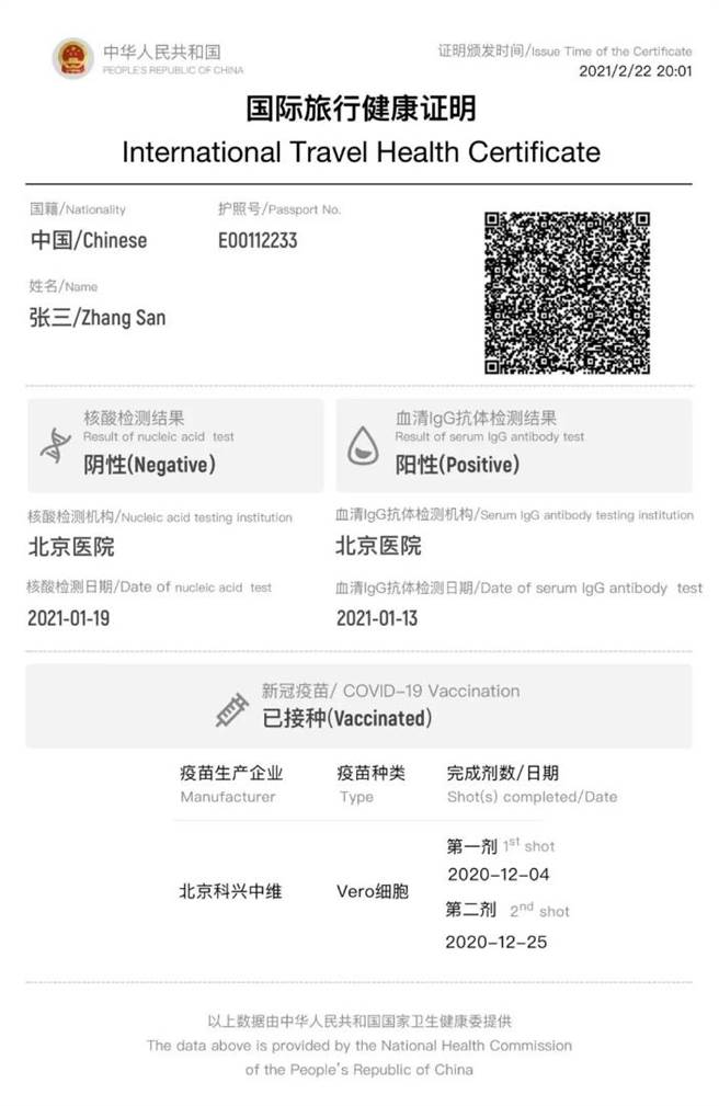 中国和阿拉伯联合大公国就健康码互认达成一致。（中国疫苗护照样张）