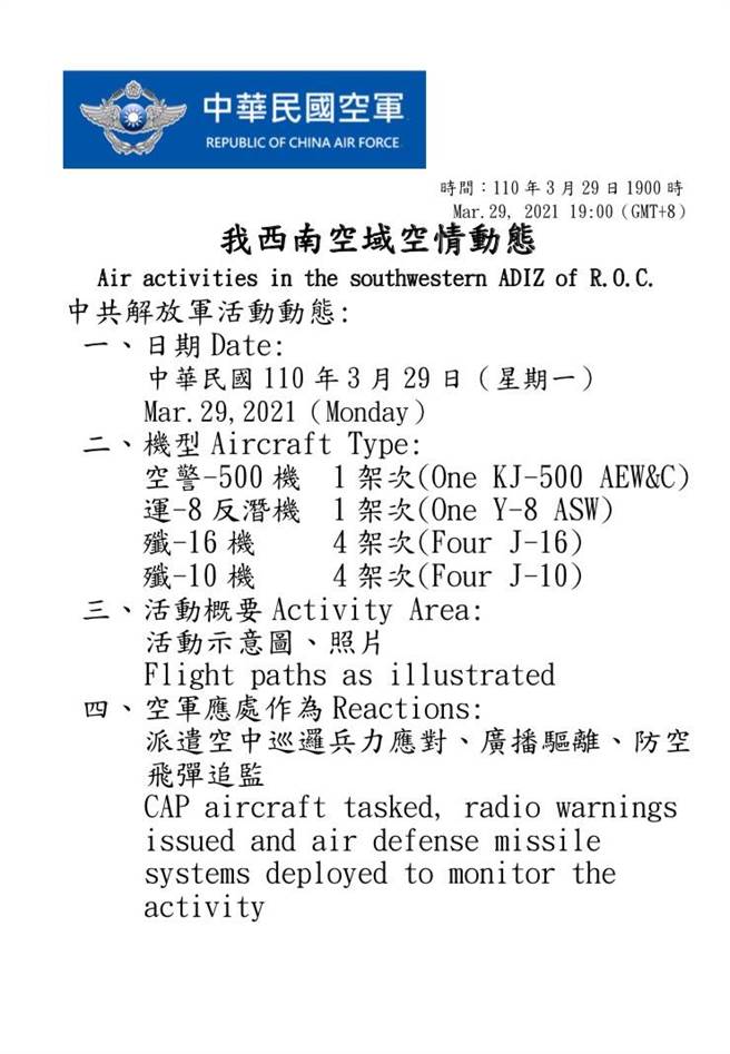 空軍發布共機動態。空軍提供