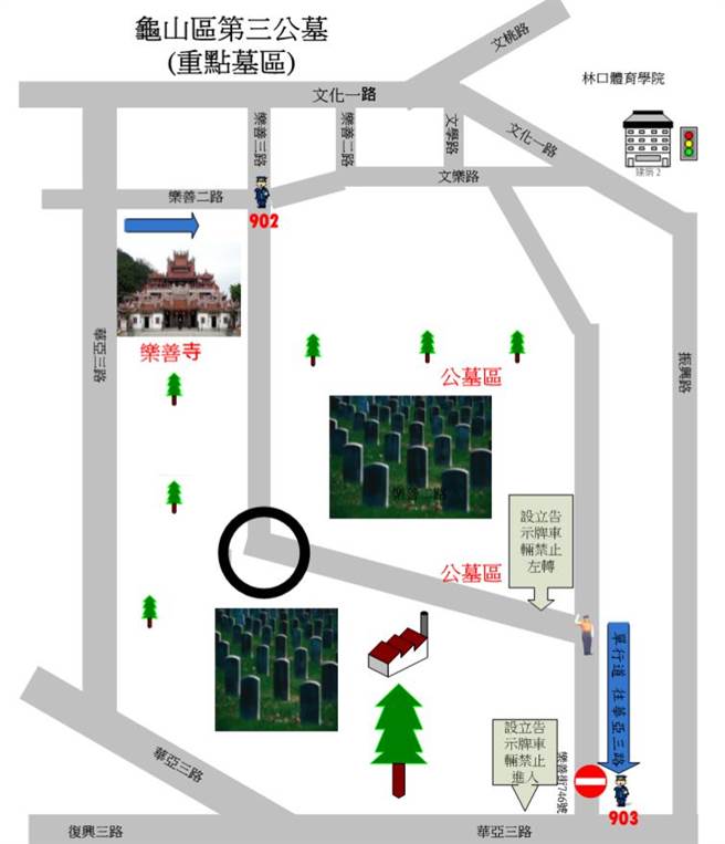 龟山警方加强辖内大型公墓及墓园周边道路交通疏导及防窃勤务作为。(龟山警方提供／蔡依珍桃园传真)