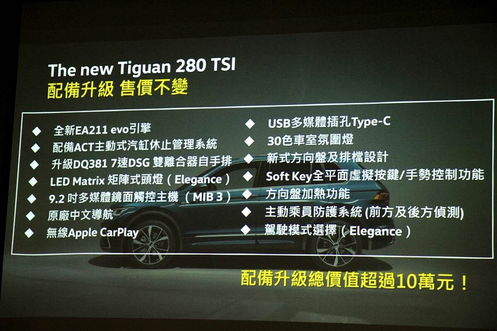 Volkswagen小改款Tiguan的IQ智慧升級！& 280 TSI Elegance試駕心得