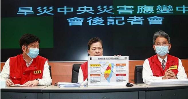 3月24日，面對短期內尚無法舒緩的旱象，經濟部長王美花宣布，4月6日起新竹、苗栗以及台中部分地區進入「供五停二」民生限水。（圖／報系資料照）