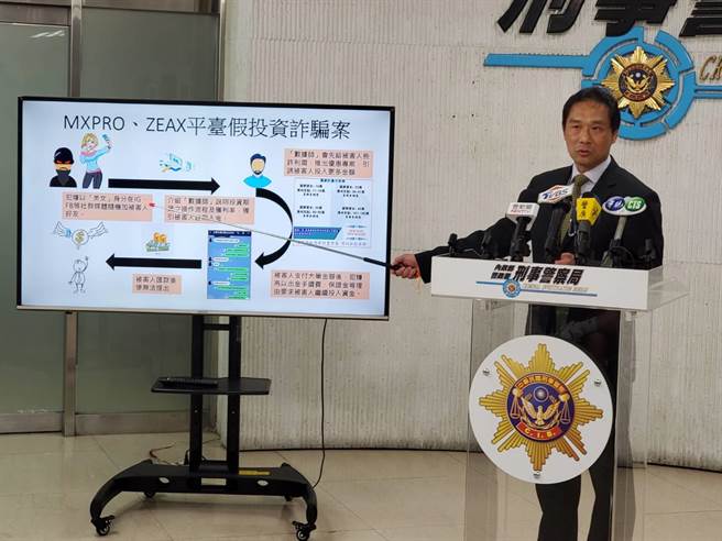 警方指出，诈团使用「dgc.mxproo.com」(MXPro多元化资产管理)、「bke.zeax8.com」(ZEAX)等假投资网站，进行假投资、真诈骗。（林郁平摄）