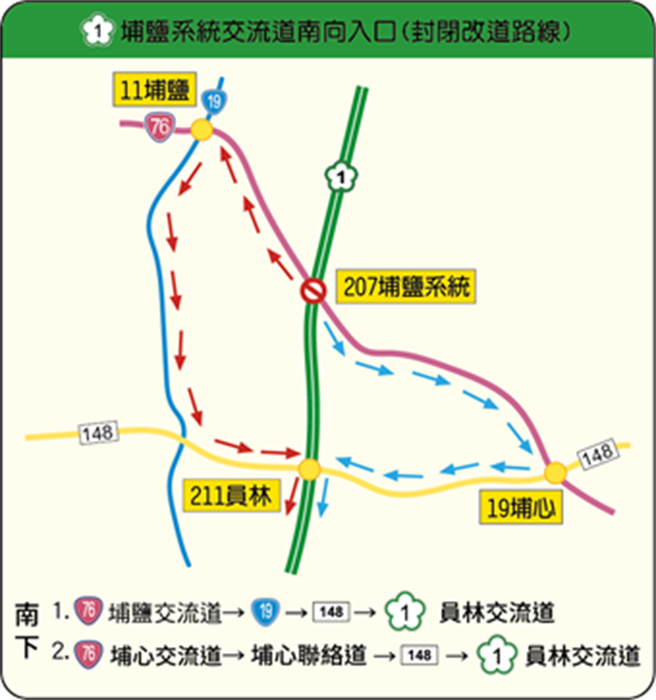 清明连假国道一号埔盐系统交流道时段封闭，彰化县警局交通队公布替代道路相关资讯，同时公布10大扫墓交管热区，呼吁民眾配合遵守，确保行车顺畅。（彰化县警局交通队提供／谢琼云彰化传真）
