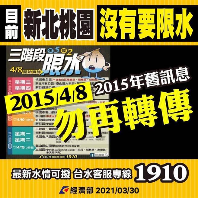 桃園要停水？經濟部：假的!2015年老訊息 - 生活 - 工商