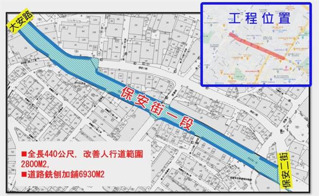 新北市树林保安街一段人行道空间狭窄，且常有电箱、电杆等设施霸占情况，公所6月将进行双侧人行道拓宽工程，另设置机车停车格，解决机车临停、人车争道的问题。（树林区公所提供）