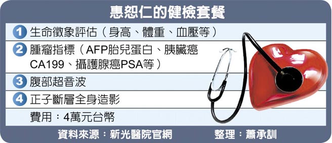 惠恕仁的健檢套餐