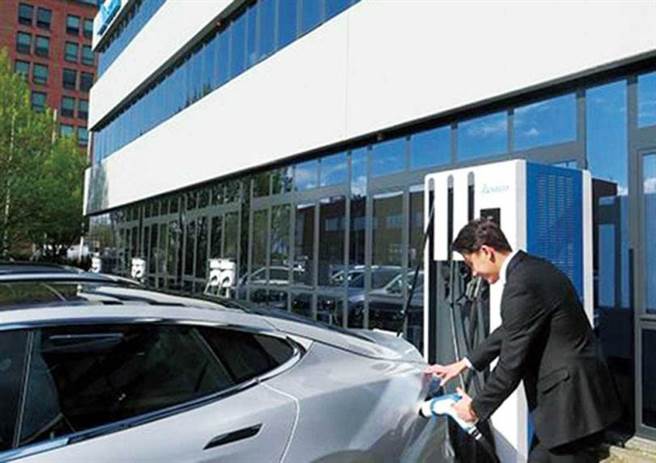 位於荷蘭阿姆斯特丹的台達電歐洲總部大門外，設有一排電動車充電樁，展示自家科技。