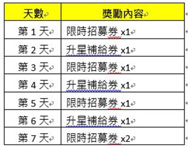 (图/游戏公司提供)