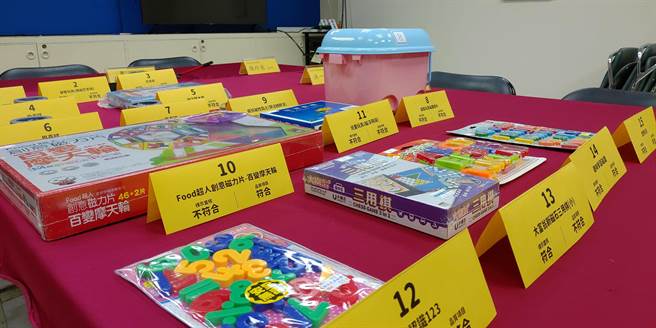 经济部标准检验局与消费者文教基金会合作，抽验15件「磁性玩具」，结果竟然10件品质不合格。（消基会提供／林良齐台北传真）