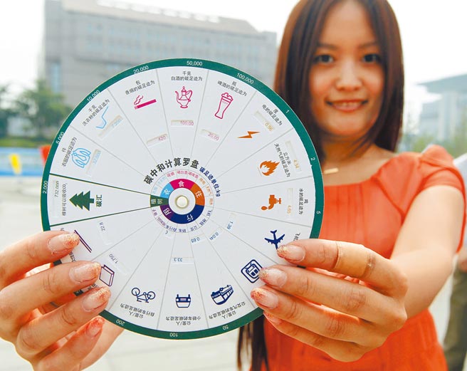大陸生態環境部發布「碳排放權交易管理暫行條例（修改意見稿）」通知。圖為北京一名志工在展示「碳中和計算羅盤」。（新華社）