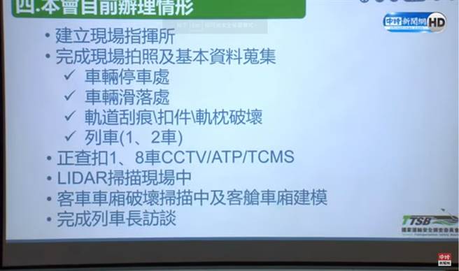 运安会提供。(图/中时新闻网)