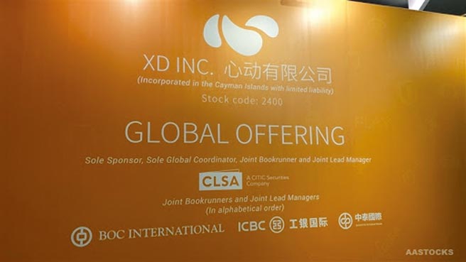 获B站、阿里投资 心动公司大涨逾2成