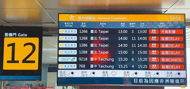金门1日因浓雾影响，尚义机场往来人数「挂零」，受影响旅客近4000人。（读者提供）